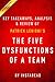 The Five Dysfunctions of a Team: A Leadership Fable by Patrick Lencioni | Key Takeaways, Analysis & Review