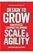 Design to Grow: How Coca-Cola Learned to Combine Scale and Agility (and How You Can, Too)