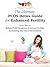 The Ultimate PCOS Detox Guide for Enhanced Fertility: Learn How to Reduce PCOS Symptoms & Increase Fertility by Detoxing Your Diet & Environment
