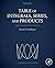 Table of Integrals, Series,...