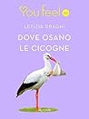 Dove osano le cicogne