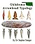 Oklahoma Arrowhead Typology