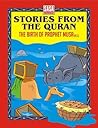 Stories from the Quran: The Birth of Prophet Musa(a.s.) Stories from the Quran: The Birth of Prophet Musa(a.s.)