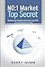 NO:1 Market Top Secret: Increase your Targeting Accuracy to over 95% - Christian Investing & Trading