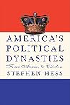 America's Politic...