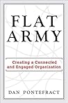 Flat Army: Creati...