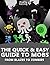 The Quick & Easy Guide to Mobs - From Blazes to Zombies: (An Unofficial Minecraft Book)