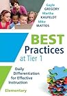 Best Practices at...