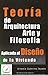 Teoría de Arquitectura Arte y Filosofía aplicada al diseño de la vivienda