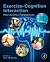 Exercise-Cognition Interaction: Neuroscience Perspectives