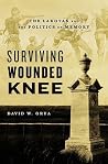 Surviving Wounded...