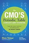 The CMO's Periodic Table by Drew Neisser