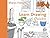 Learn Drawing Quickly