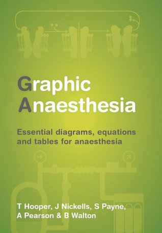 Graphic Anaesthesia: Essential diagrams, equations and tables for anaesthesia