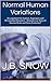Normal Human Variations: An argument for Autism, Aspergers and Personality Disorders - Disorders or Natural Human Brain and Gene Evolution? (Transcend Mediocrity Book 94)
