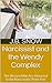 Narcissist and the Wendy Complex: The Women Who Are Attracted to the Narcissistic 'Peter Pan' (Transcend Mediocrity Book 93)