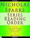 Nicholas Sparks S...