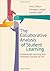 The Collaborative Analysis of Student Learning: Professional Learning that Promotes Success for All