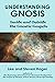 Understanding Gnosis: Insid...