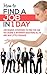 HOW TO FIND A JOB IN 1 DAY (SELF HELP BOOKS): Job Search, Strategies To Find The Job You Deserve & Interview Questions All In One Neat Little Package (Self Help Books for Women)