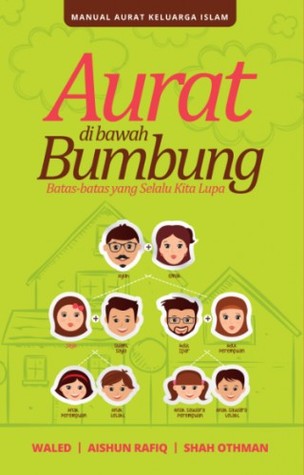 Aurat di Bawah Bumbung