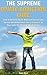 The Supreme Opiate Addiction Cure: How to Destroy Opiate Addiction Forever and Survive the Withdrawals Like a Champ in 10 Days with the Ultimate Opiate Detox (Supreme Addiction Mastery Series)