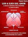 LOS 6 EJES DEL AMOR: LA BRUJULA DEFINITIVA PARA ENCONTRAR EL AMOR EN PAREJA (Spanish Edition) LOS 6 EJES DEL AMOR: LA BRUJULA DEFINITIVA PARA ENCONTRAR EL AMOR EN PAREJA (Spanish Edition)