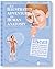 Blueprint for Health: An Illustrated Adventure in Human Anatomy