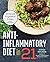 Anti-Inflammatory Diet in 2...