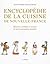 Encyclopédie de la cuisine en Nouvelle-France