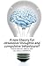 A new theory for obsessive thoughts and compulsive behaviours?