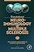 Translational Neuroimmunology in Multiple Sclerosis: From Disease Mechanisms to Clinical Applications