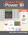 Power Pivot and P...