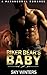 Biker Bear's Baby