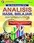 Analisis Hasil Belajar