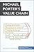 Michael Porter's Value Chain by 50Minutes