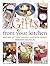 Gifts From Your Kitchen: Ho...