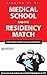 Medical School and the Residency Match: A Post-Match Debrief from Recent Matchers