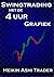 Swingtrading met de 4-uur-grafiek (Dutch Edition)