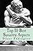 Top 10 Best Synastry Aspects (Star Synastry)