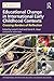 Educational Change in International Early Childhood Contexts: Crossing Borders of Reflection (International Perspectives on Early Childhood Education)