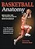 Basketball Anatomy