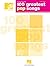 Selections from MTV's 100 Greatest Pop Songs Songbook