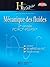 Mécanique des fluides 2e année PC-PC*/PSI-PSI* : Cours avec exercices corrigés (H Prépa Physique) (French Edition)