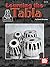 Learning the Tabla by David Courtney