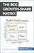 The BCG Growth-Share Matrix: Theory and Applications: The key to portfolio management (Management & Marketing Book 10)
