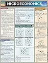 Microeconomics (Quickstudy: Business)