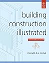 Building Construc...