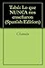 Tabú: Lo que NUNCA nos ense...