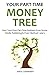 YOUR PART-TIME MONEY TREE 2016: Start Your Own Part-Time Business from Home - Kindle Publishing & Fiverr Method 1 and 2